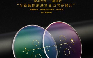 伟星青少年镜片怎么样，伟星青少年镜片怎么样啊