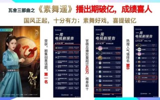 短剧剧本投稿网站推荐，短剧剧本投稿平台