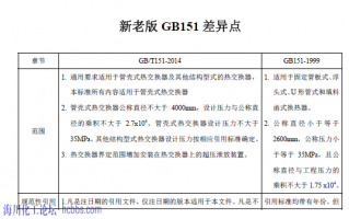 t151，t151次列车途经站点