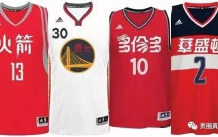 nba16号球星球衣照片，nba16号球衣球星现役
