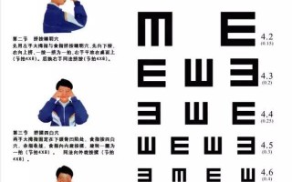 盈视力怎么样，盈视是什么意思