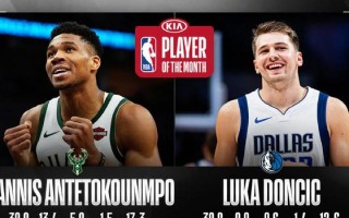 现在的nba球星放到以前，现在的nba球星放到以前的球员