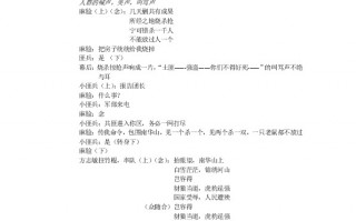 质量极高的短剧剧本，质量极高的短剧剧本有哪些