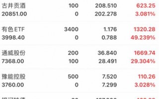 6女生话剧短剧本搞笑，适合女生的话剧剧本