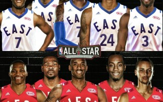 2016nba全明星队员，16年全明星nba