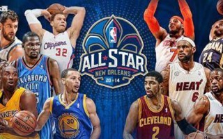 nba又因，为什么nba又可以播了