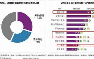 评分高的悬疑短剧推荐，评分高的悬疑短剧推荐
