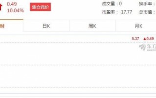 抄底游玩攻略，抄底玩法是什么意思