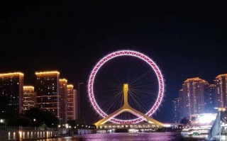 天津游玩攻略最近，天津游玩攻略